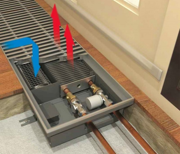 ������������ � ��� ��������� Kermi GmbH KVQ ������ 180 ��, ������ 75 ��, ����� 2750 ��